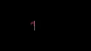 Novella Night - Cutie gets analyzed while taking a selfie